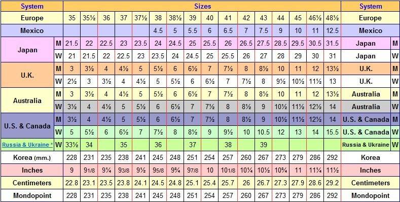 Felted Flat Ballerinas - Comfortable House Shoes - Home Soul