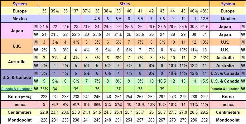 Custom Color Low Back Wool Slippers - House Shoes - Home Soul